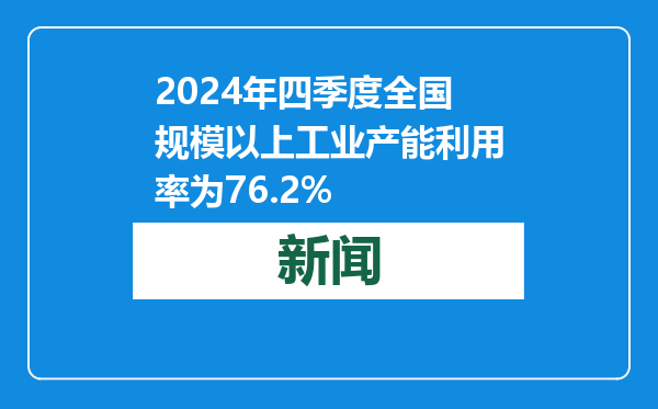 2024年四季度全国规模以上工业产能利用率为76.2%