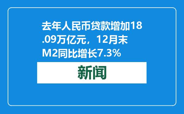 去年人民币贷款增加18.09万亿元，12月末M2同比增长7.3%