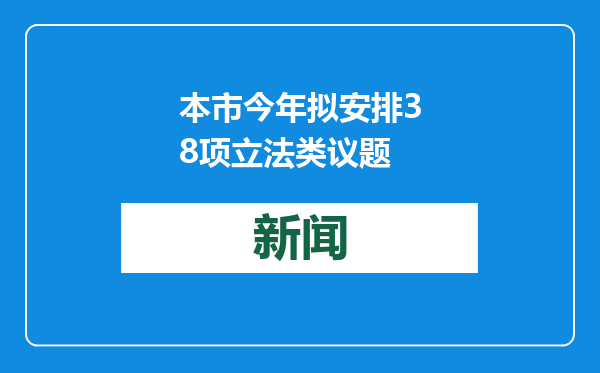 本市今年拟安排38项立法类议题
