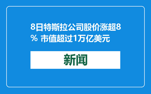 8日特斯拉公司股价涨超8% 市值超过1万亿美元