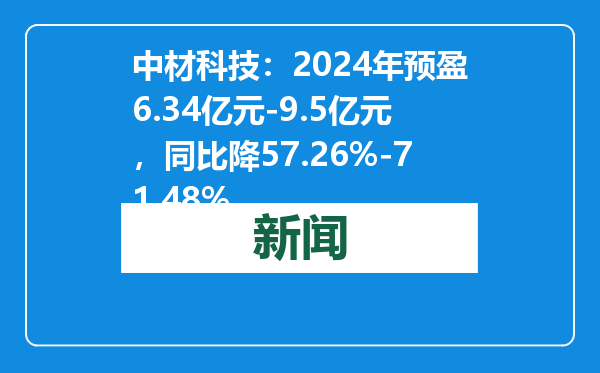 中材科技：2024年预盈6.34亿元-9.5亿元，同比降57.26%-71.48%