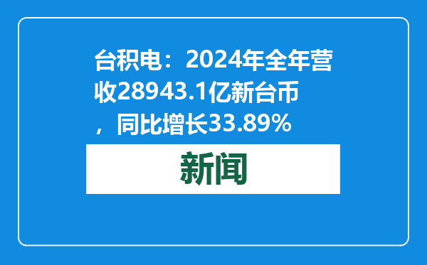 台积电：2024年全年营收28943.1亿新台币，同比增长33.89%
