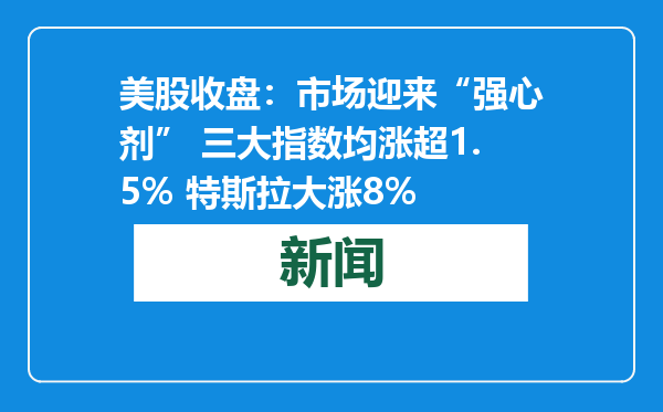 美股收盘：市场迎来“强心剂” 三大指数均涨超1.5% 特斯拉大涨8%