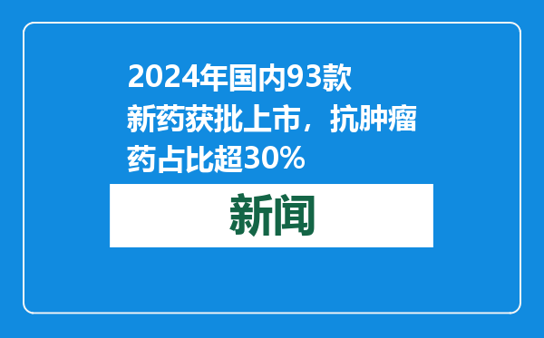 2024年国内93款新药获批上市，抗肿瘤药占比超30%