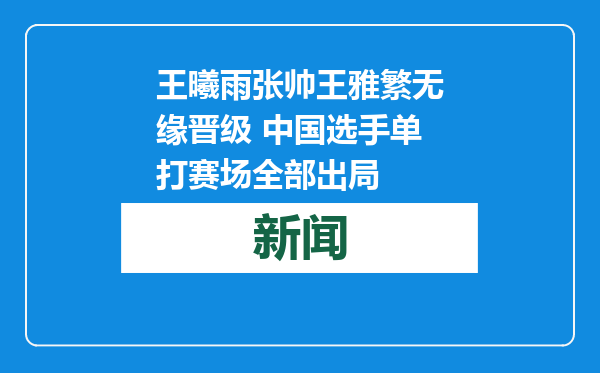 王曦雨张帅王雅繁无缘晋级 中国选手单打赛场全部出局