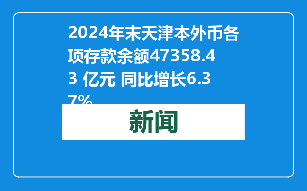 2024年末天津本外币各项存款余额47358.43 亿元 同比增长6.37%