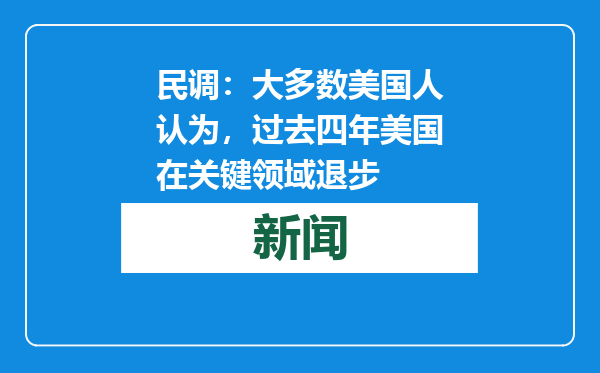 民调：大多数美国人认为，过去四年美国在关键领域退步