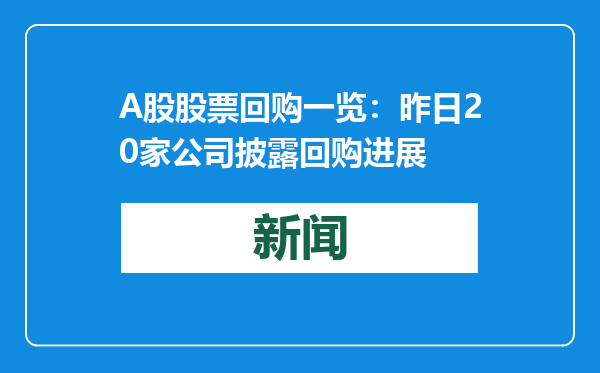 A股股票回购一览：昨日20家公司披露回购进展