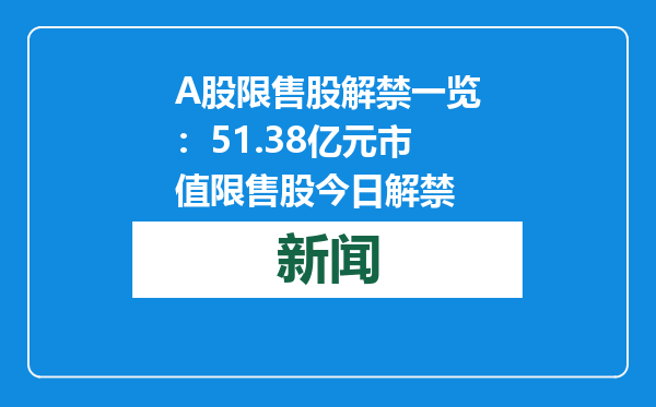 A股限售股解禁一览：51.38亿元市值限售股今日解禁