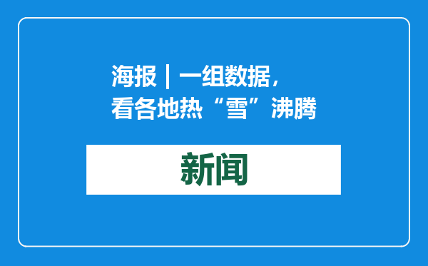 海报 | 一组数据，看各地热“雪”沸腾