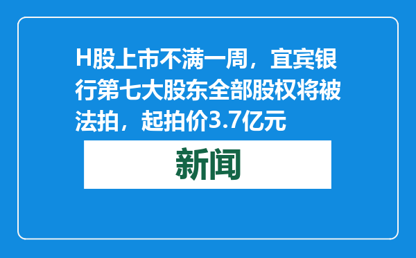 H股上市不满一周，宜宾银行第七大股东全部股权将被法拍，起拍价3.7亿元