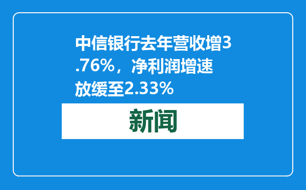 中信银行去年营收增3.76%，净利润增速放缓至2.33%