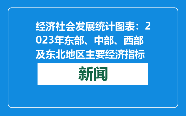 经济社会发展统计图表：2023年东部、中部、西部及东北地区主要经济指标