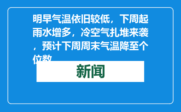 明早气温依旧较低，下周起雨水增多，冷空气扎堆来袭，预计下周周末气温降至个位数
