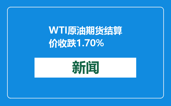 WTI原油期货结算价收跌1.70%