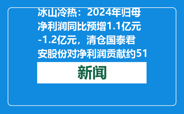 冰山冷热：2024年归母净利润同比预增1.1亿元-1.2亿元，清仓国泰君安股份对净利润贡献约5138万元