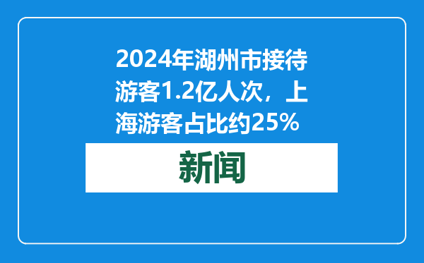 2024年湖州市接待游客1.2亿人次，上海游客占比约25%