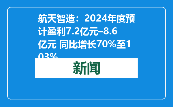 航天智造：2024年度预计盈利7.2亿元–8.6亿元 同比增长70%至103%