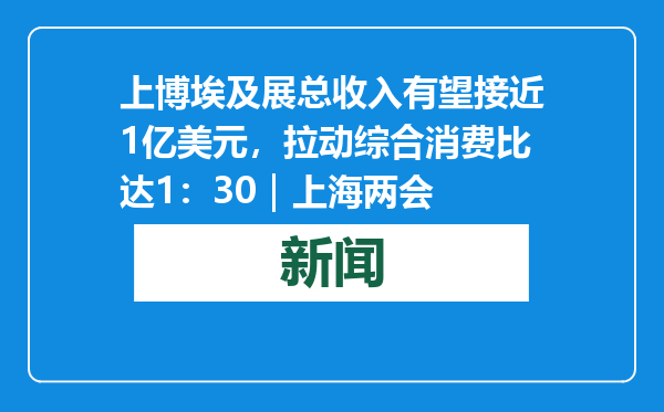 上博埃及展总收入有望接近1亿美元，拉动综合消费比达1：30｜上海两会