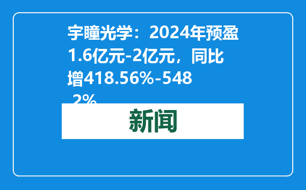 宇瞳光学：2024年预盈1.6亿元-2亿元，同比增418.56%-548.2%