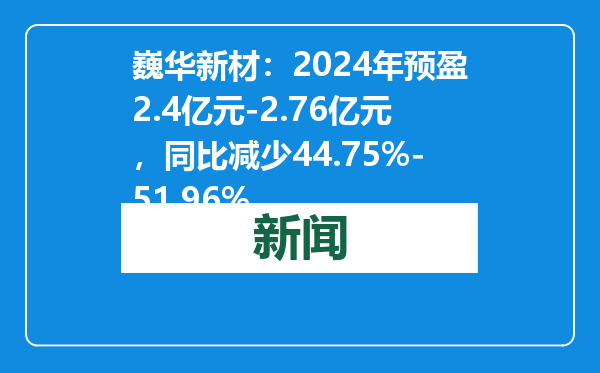 巍华新材：2024年预盈2.4亿元-2.76亿元，同比减少44.75%-51.96%
