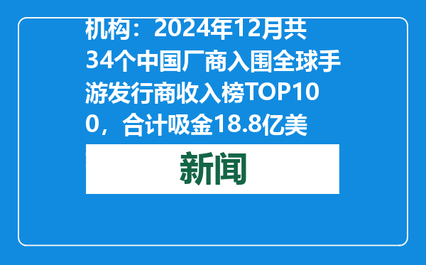 机构：2024年12月共34个中国厂商入围全球手游发行商收入榜TOP100，合计吸金18.8亿美元