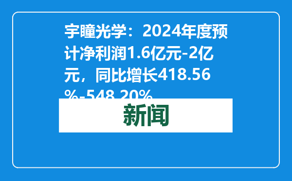 宇瞳光学：2024年度预计净利润1.6亿元-2亿元，同比增长418.56%-548.20%