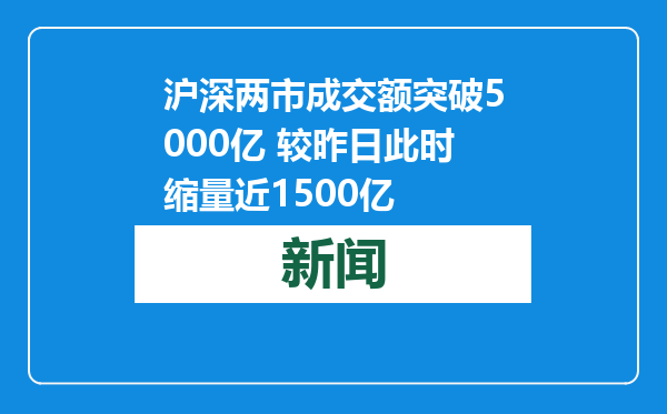 沪深两市成交额突破5000亿 较昨日此时缩量近1500亿