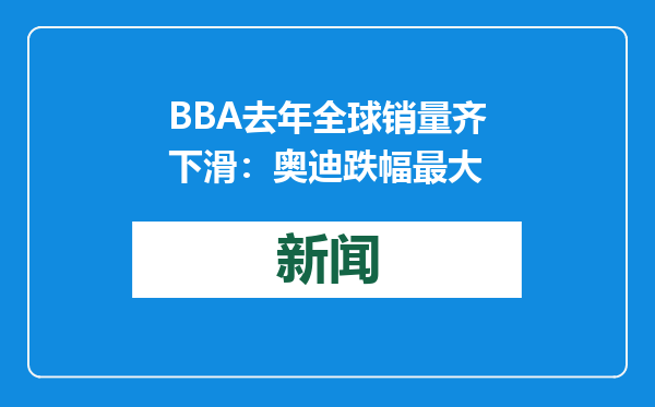 BBA去年全球销量齐下滑：奥迪跌幅最大