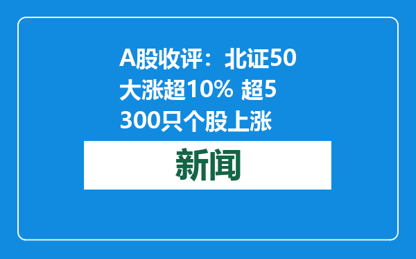 A股收评：北证50大涨超10% 超5300只个股上涨