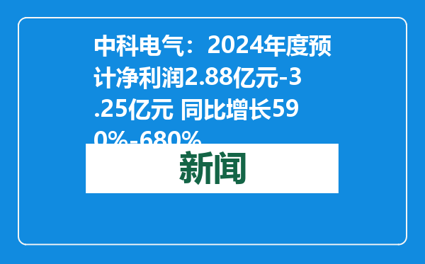 中科电气：2024年度预计净利润2.88亿元-3.25亿元 同比增长590%-680%