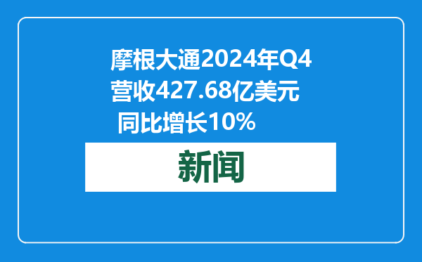摩根大通2024年Q4营收427.68亿美元 同比增长10%