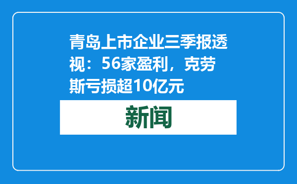 青岛上市企业三季报透视：56家盈利，克劳斯亏损超10亿元
