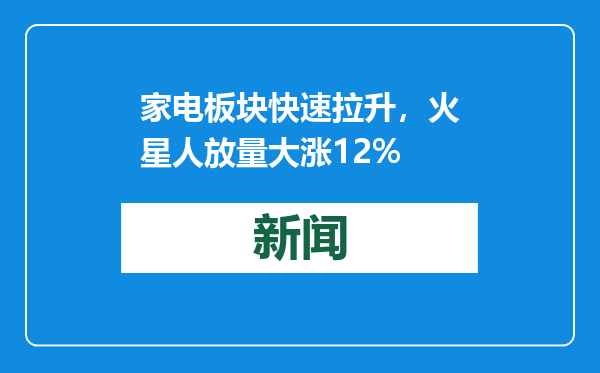 家电板块快速拉升，火星人放量大涨12%