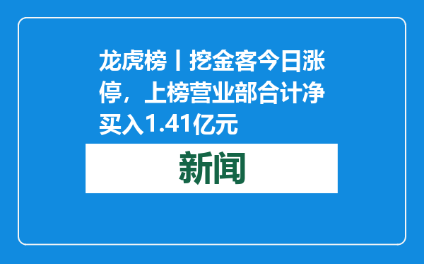 龙虎榜丨挖金客今日涨停，上榜营业部合计净买入1.41亿元