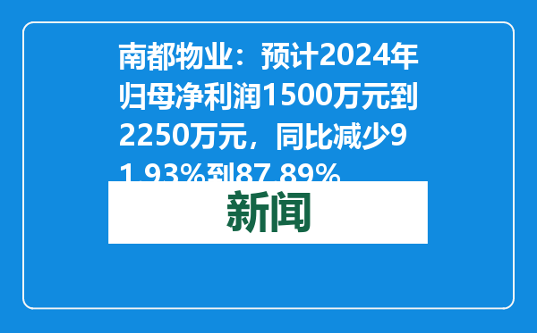 南都物业：预计2024年归母净利润1500万元到2250万元，同比减少91.93%到87.89%
