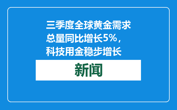 三季度全球黄金需求总量同比增长5%，科技用金稳步增长