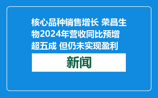 核心品种销售增长 荣昌生物2024年营收同比预增超五成 但仍未实现盈利