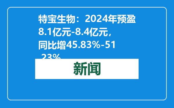 特宝生物：2024年预盈8.1亿元-8.4亿元，同比增45.83%-51.23%