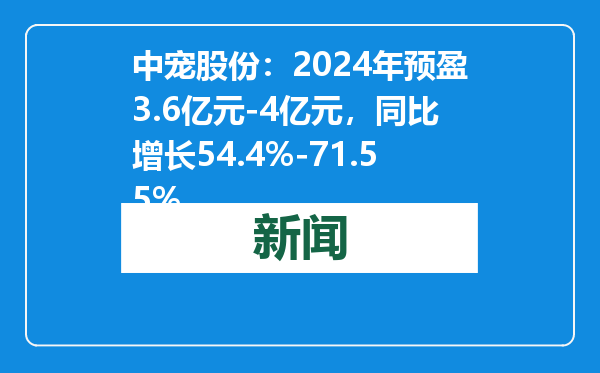 中宠股份：2024年预盈3.6亿元-4亿元，同比增长54.4%-71.55%