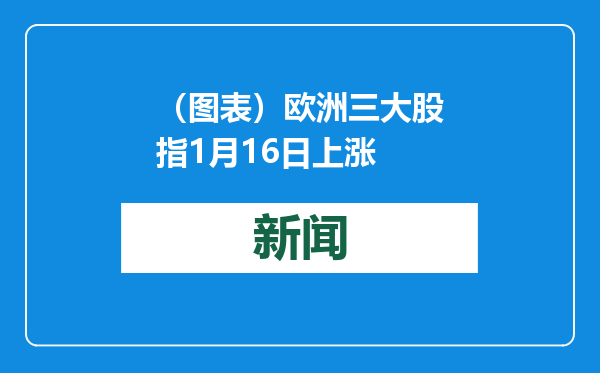 （图表）欧洲三大股指1月16日上涨
