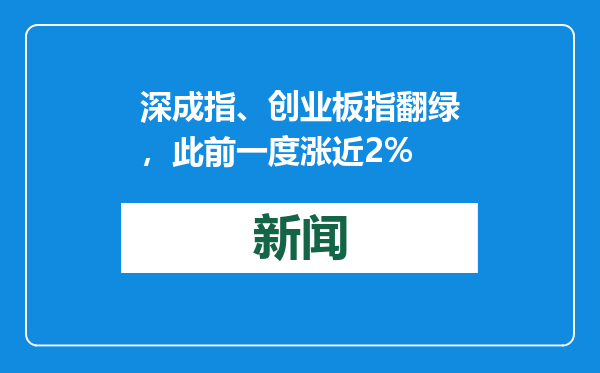 深成指、创业板指翻绿，此前一度涨近2%