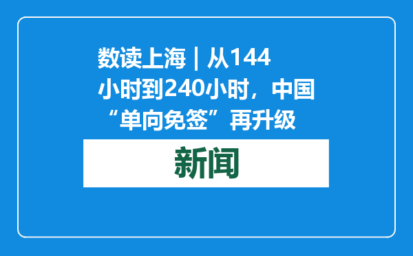 数读上海 | 从144小时到240小时，中国“单向免签”再升级