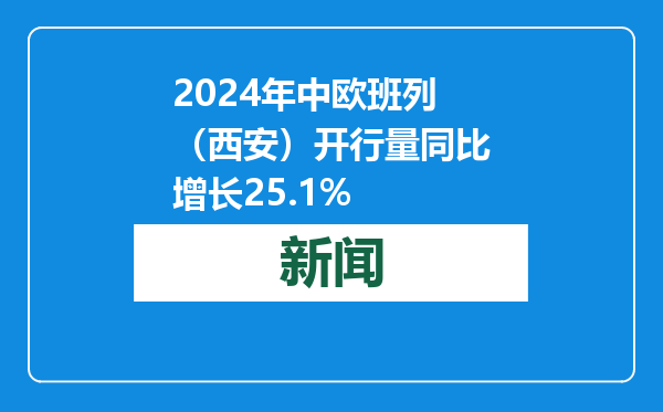 2024年中欧班列（西安）开行量同比增长25.1%
