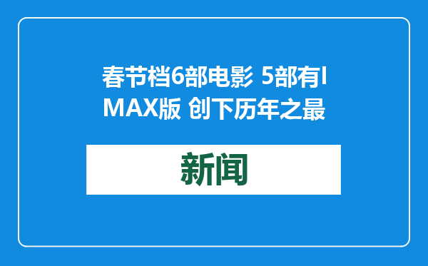 春节档6部电影 5部有IMAX版 创下历年之最