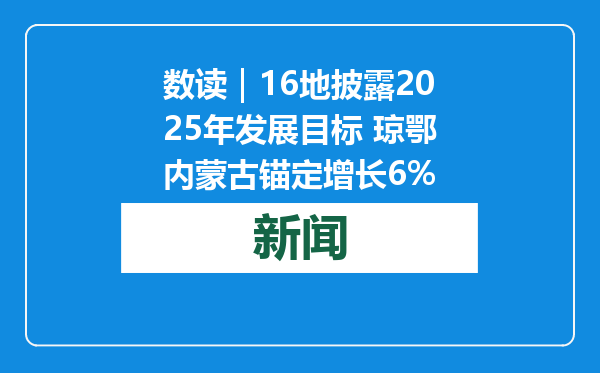 数读｜16地披露2025年发展目标 琼鄂内蒙古锚定增长6%