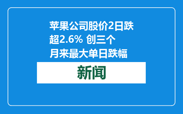 苹果公司股价2日跌超2.6% 创三个月来最大单日跌幅