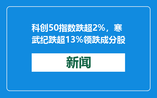 科创50指数跌超2%，寒武纪跌超13%领跌成分股