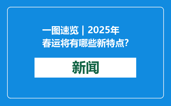 一图速览 | 2025年春运将有哪些新特点？