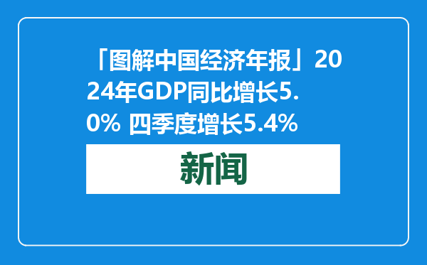 「图解中国经济年报」2024年GDP同比增长5.0% 四季度增长5.4%